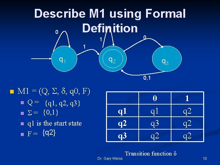 Describe M 1 using Formal Definition 0 0 1 1 q 2 q 3