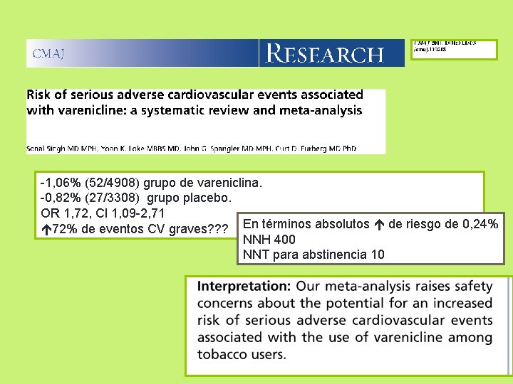 -1, 06% (52/4908) grupo de vareniclina. -0, 82% (27/3308) grupo placebo. OR 1, 72, -1, 06% (52/4908) grupo de vareniclina. -0, 82% (27/3308) grupo placebo. OR 1, 72,