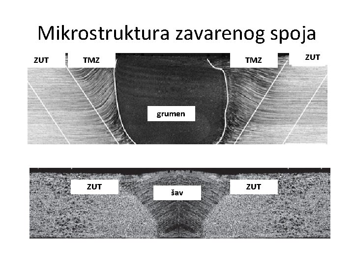 Mikrostruktura zavarenog spoja ZUT TMZ grumen ZUT šav ZUT 