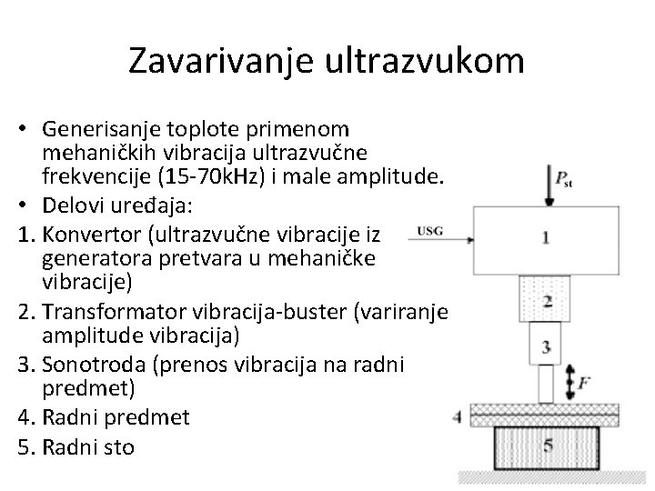 Zavarivanje ultrazvukom • Generisanje toplote primenom mehaničkih vibracija ultrazvučne frekvencije (15 -70 k. Hz)