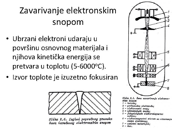 Zavarivanje elektronskim snopom • Ubrzani elektroni udaraju u površinu osnovnog materijala i njihova kinetička