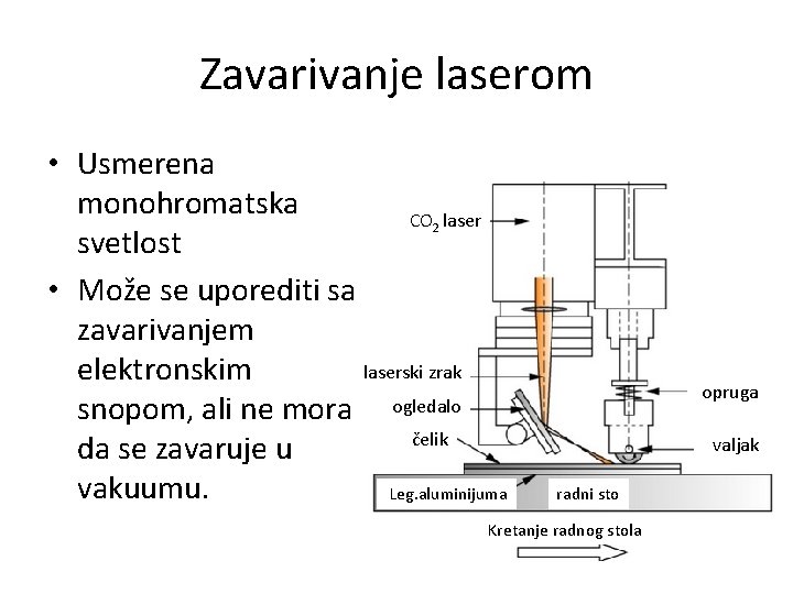 Zavarivanje laserom • Usmerena monohromatska CO laser svetlost • Može se uporediti sa zavarivanjem Zavarivanje laserom • Usmerena monohromatska CO laser svetlost • Može se uporediti sa zavarivanjem