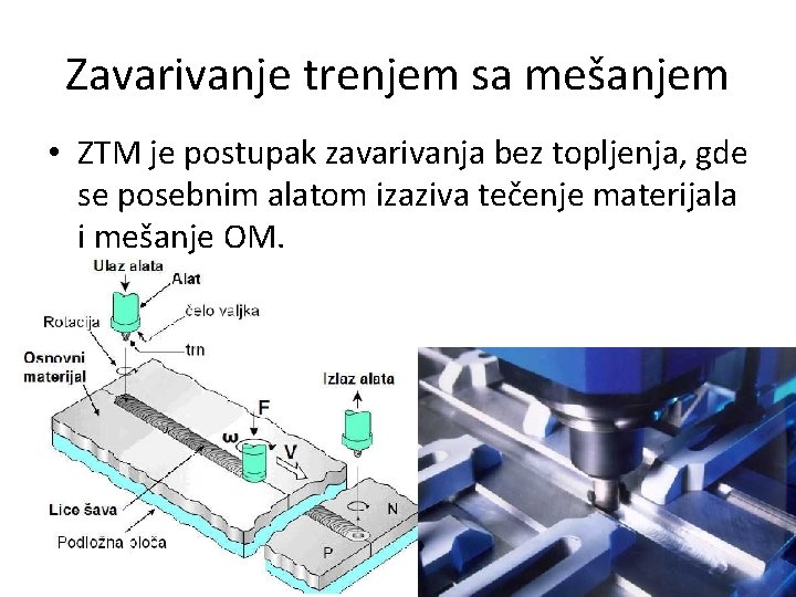 Zavarivanje trenjem sa mešanjem • ZTM je postupak zavarivanja bez topljenja, gde se posebnim