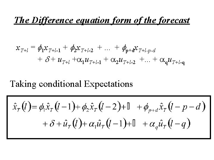The Difference equation form of the forecast x. T+l = f 1 x. T+l-1 The Difference equation form of the forecast x. T+l = f 1 x. T+l-1