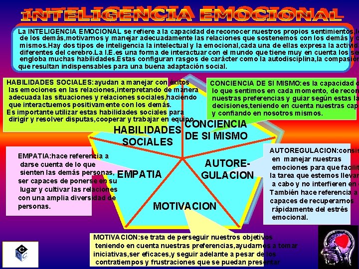 La INTELIGENCIA EMOCIONAL se refiere a la capacidad de reconocer nuestros propios sentimientos, lo