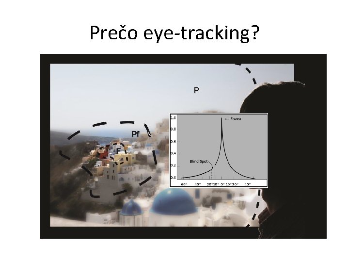 Prečo eye-tracking? 