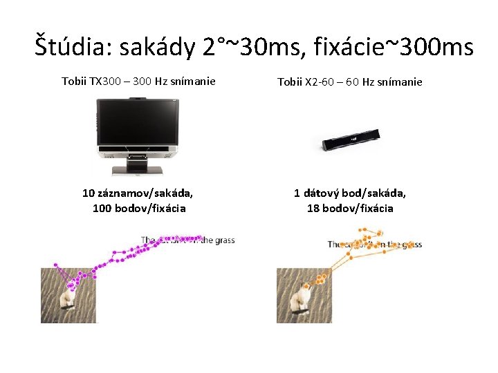 Štúdia: sakády 2°~30 ms, fixácie~300 ms Tobii TX 300 – 300 Hz snímanie Tobii