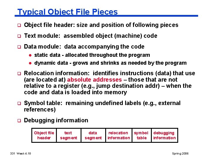 Typical Object File Pieces q Object file header: size and position of following pieces