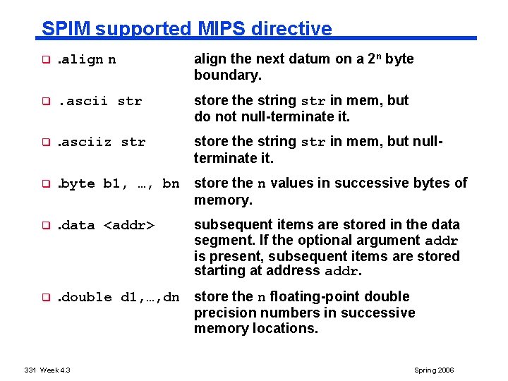 SPIM supported MIPS directive q . align n align the next datum on a