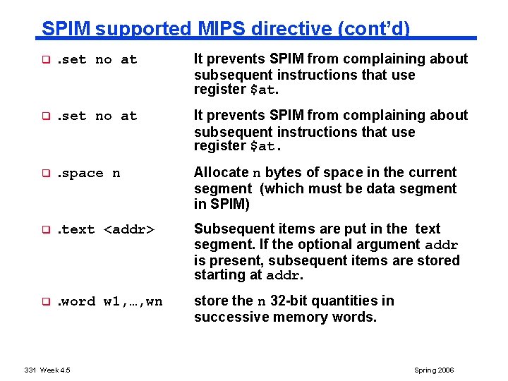 SPIM supported MIPS directive (cont’d) q . set no at It prevents SPIM from