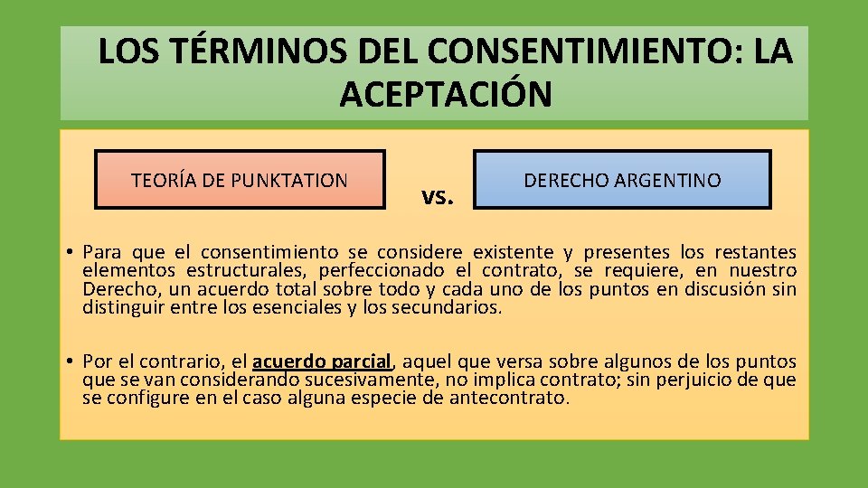 LOS TÉRMINOS DEL CONSENTIMIENTO: LA ACEPTACIÓN TEORÍA DE PUNKTATION vs. DERECHO ARGENTINO • Para