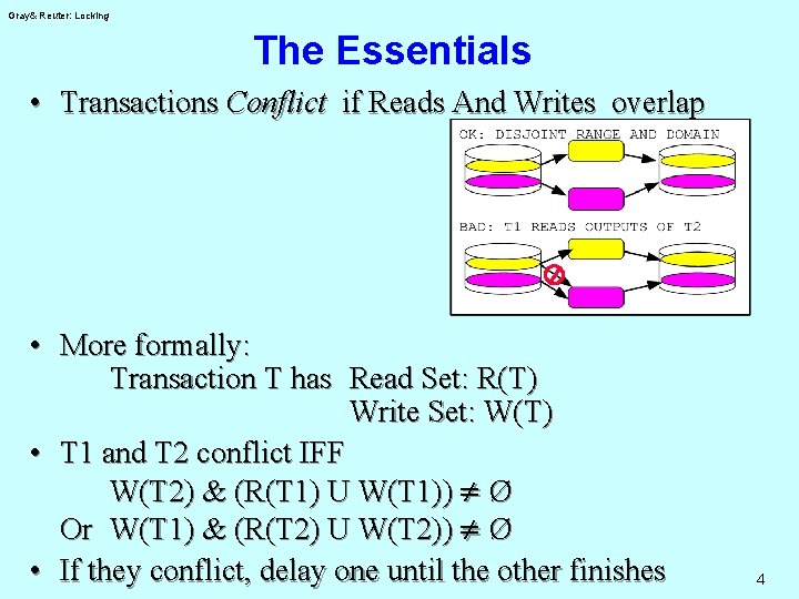 Gray& Reuter: Locking The Essentials • Transactions Conflict if Reads And Writes overlap •