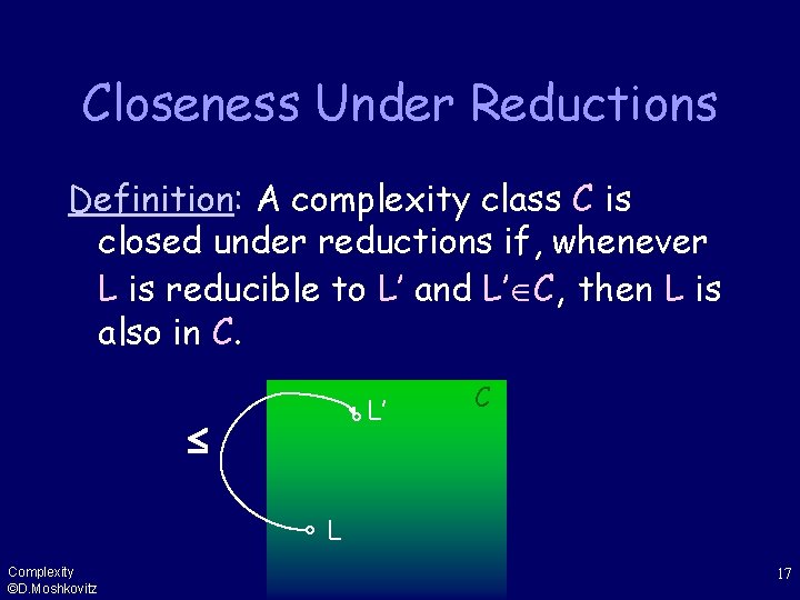 Closeness Under Reductions Definition: A complexity class C is closed under reductions if, whenever