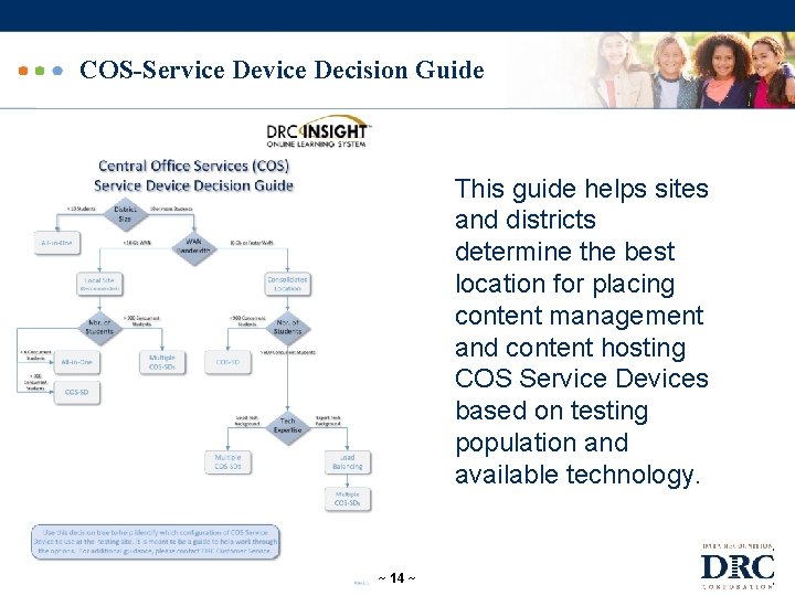 COS-Service Decision Guide This guide helps sites and districts determine the best location for