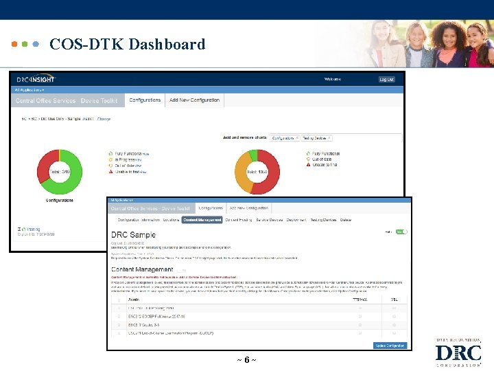 COS-DTK Dashboard ~6~ 