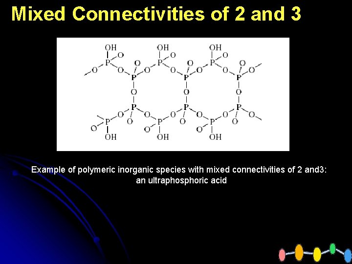 Mixed Connectivities of 2 and 3 Example of polymeric inorganic species with mixed connectivities