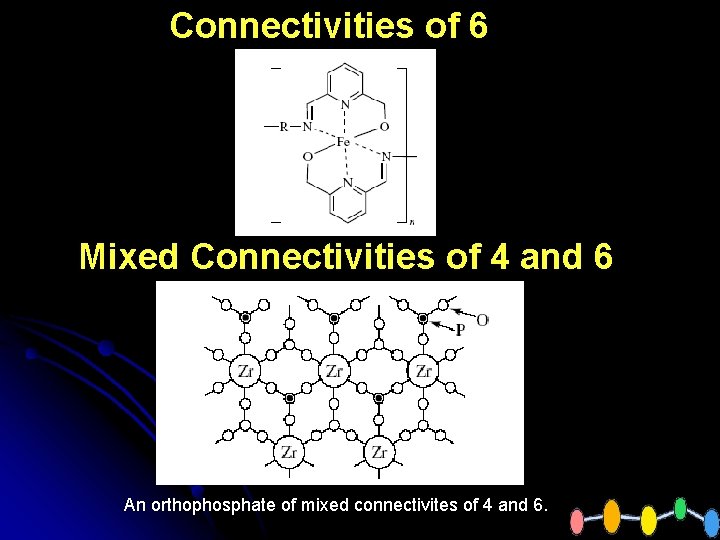 Connectivities of 6 Mixed Connectivities of 4 and 6 An orthophosphate of mixed connectivites