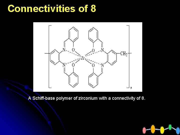 Connectivities of 8 A Schiff-base polymer of zirconium with a connectivity of 8. 