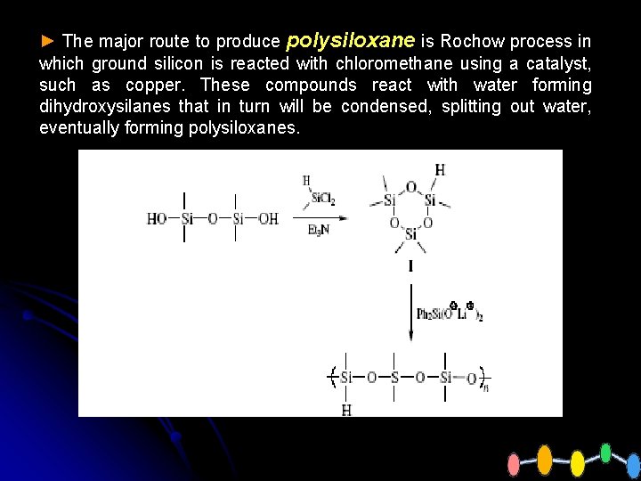 ► The major route to produce polysiloxane is Rochow process in which ground silicon