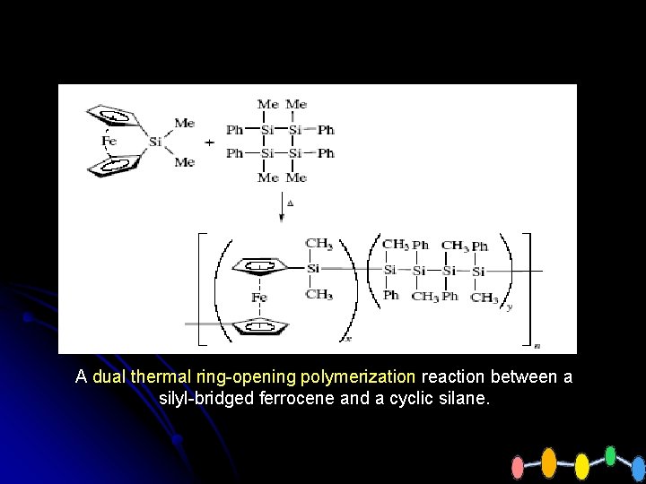 A dual thermal ring-opening polymerization reaction between a silyl-bridged ferrocene and a cyclic silane.