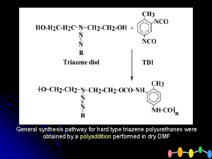 General synthesis pathway for hard type triazene polyurethanes were obtained by a polyaddition performed