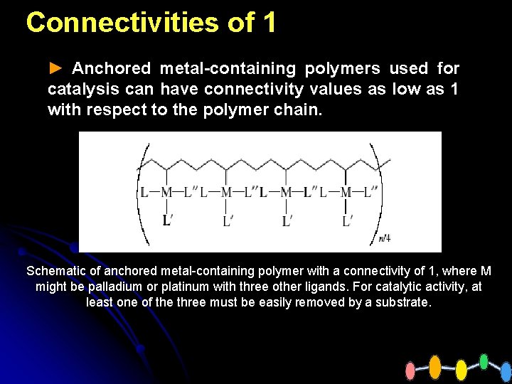 Connectivities of 1 ► Anchored metal-containing polymers used for catalysis can have connectivity values