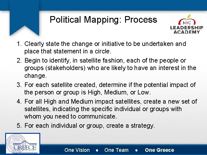 Political Mapping: Process 1. Clearly state the change or initiative to be undertaken and