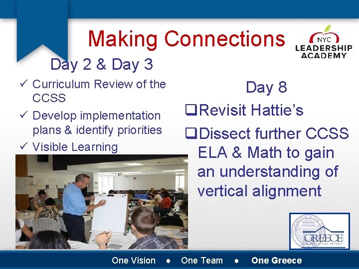 Making Connections Day 2 & Day 3 ü Curriculum Review of the CCSS ü