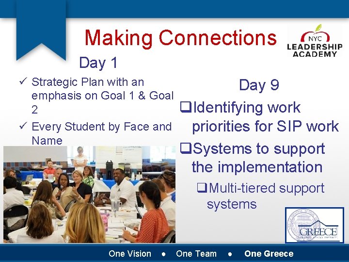 Making Connections Day 1 ü Strategic Plan with an emphasis on Goal 1 &