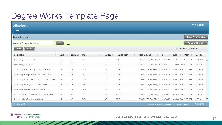 Degree Works Template Page © 2019 ELLUCIAN. | SESSION ID: DWF 264781 & DWF