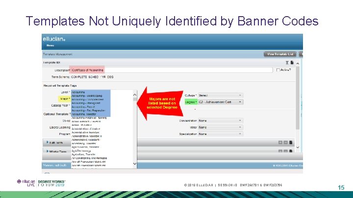 Templates Not Uniquely Identified by Banner Codes © 2019 ELLUCIAN. | SESSION ID: DWF