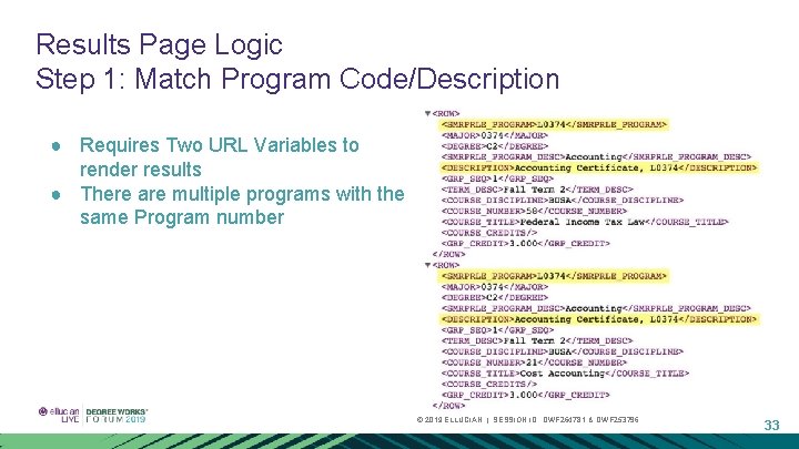 Results Page Logic Step 1: Match Program Code/Description ● Requires Two URL Variables to