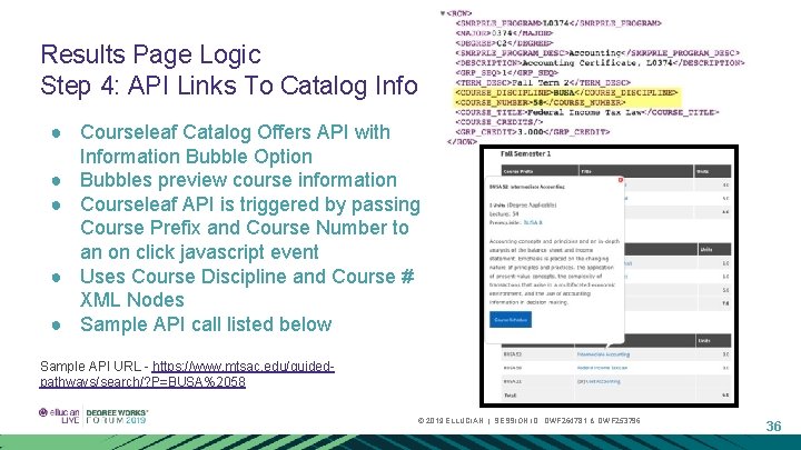 Results Page Logic Step 4: API Links To Catalog Info ● Courseleaf Catalog Offers