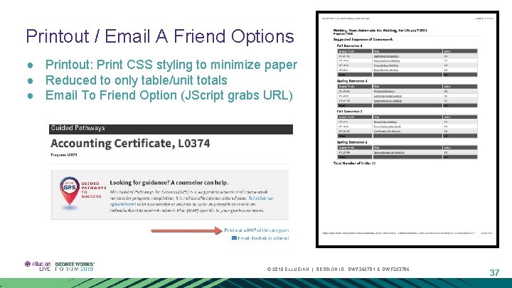 Printout / Email A Friend Options ● Printout: Print CSS styling to minimize paper