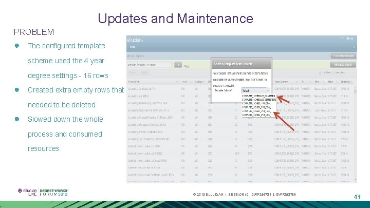 Updates and Maintenance PROBLEM ● The configured template scheme used the 4 year degree