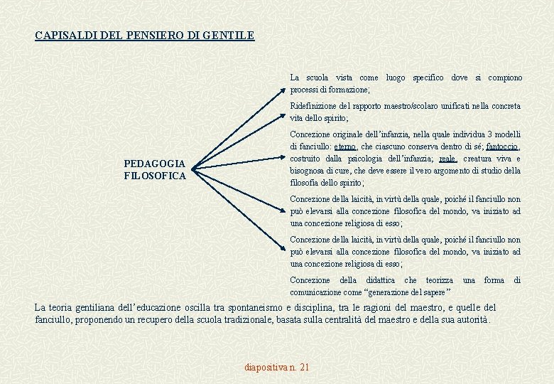 CAPISALDI DEL PENSIERO DI GENTILE La scuola vista come luogo specifico dove si compiono