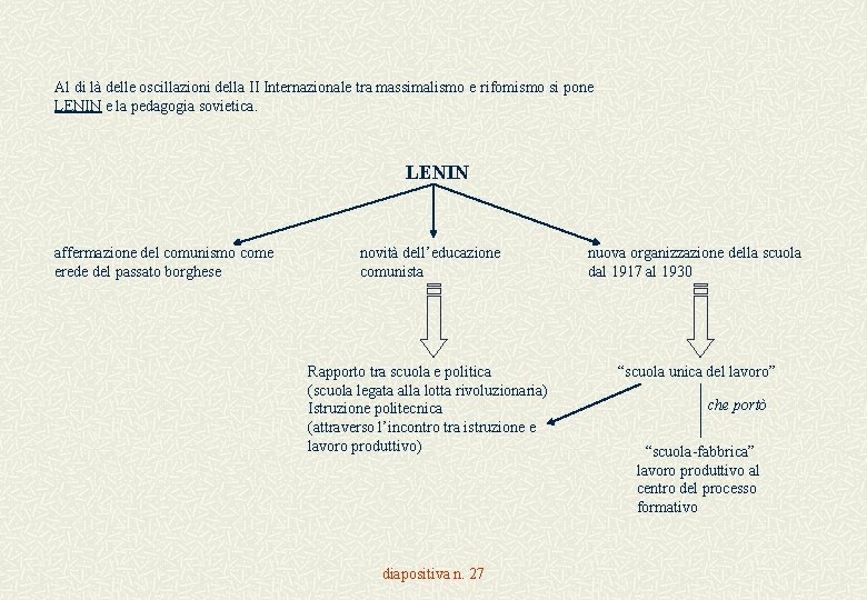 Al di là delle oscillazioni della II Internazionale tra massimalismo e rifomismo si pone