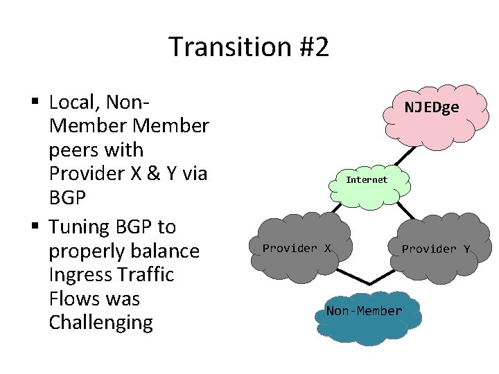 Transition #2 § Local, Non. Member peers with Provider X & Y via BGP
