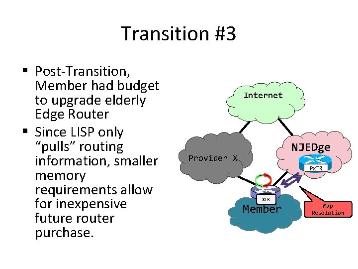 Transition #3 § Post-Transition, Member had budget to upgrade elderly Edge Router § Since