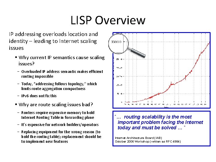 LISP Overview IP addressing overloads location and identity – leading to Internet scaling issues