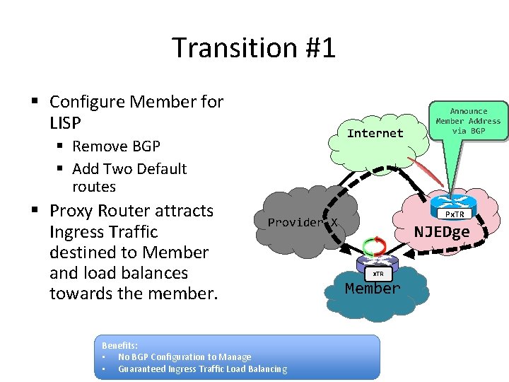 Transition #1 § Configure Member for LISP Internet § Remove BGP § Add Two