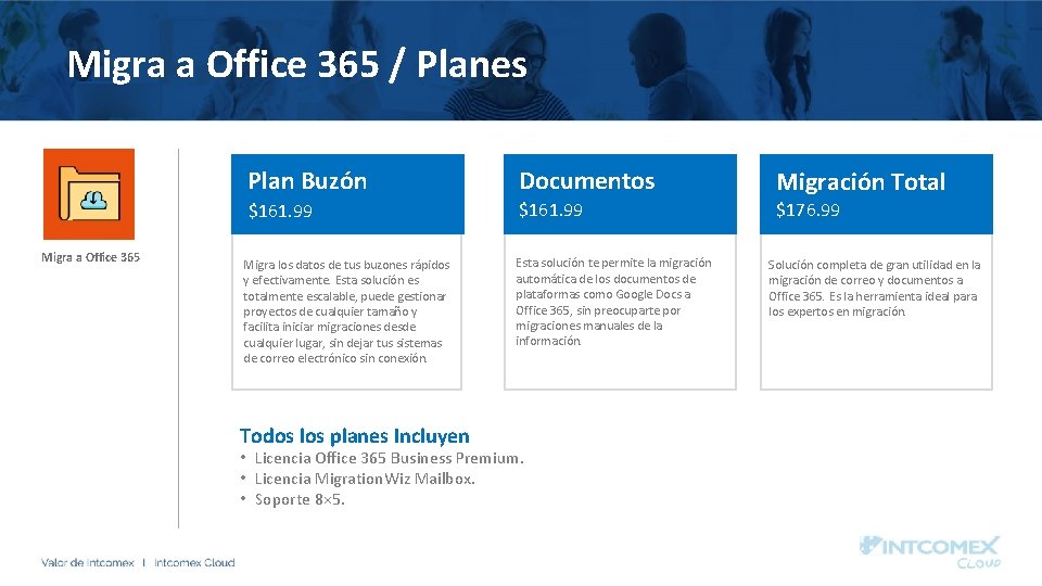 Migra a Office 365 / Planes Plan Buzón $161. 99 Migra a Office 365