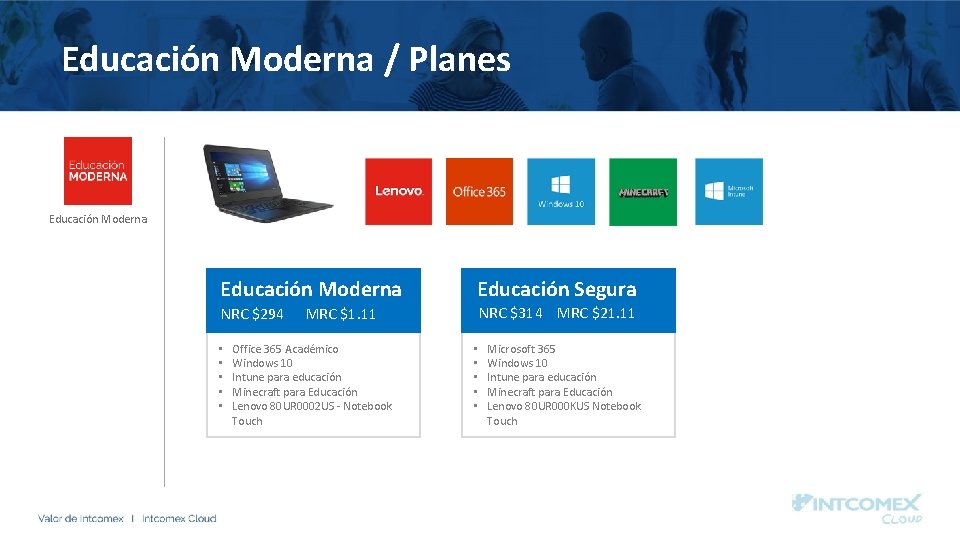 Educación Moderna / Planes Educación Moderna Educación Segura NRC $294 MRC $1. 11 NRC