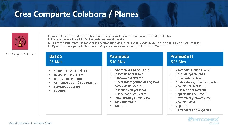 Crea Comparte Colabora / Planes 1. Expande los proyectos de tus clientes y ayúdalos