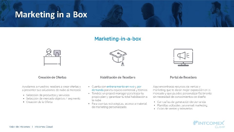 Marketing in a Box 