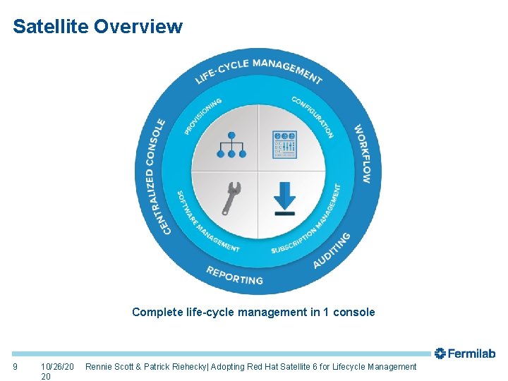 Satellite Overview Complete life-cycle management in 1 console 9 10/26/20 20 Rennie Scott &