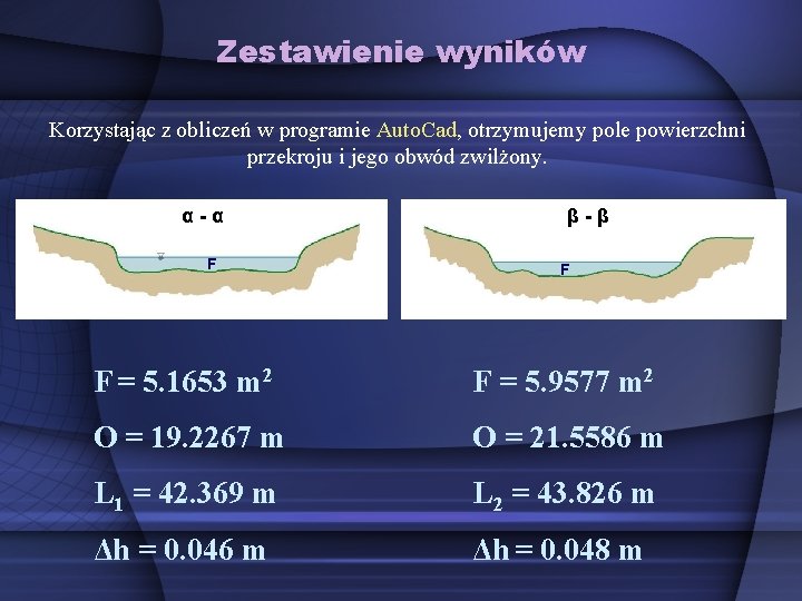 Zestawienie wyników Korzystając z obliczeń w programie Auto. Cad, otrzymujemy pole powierzchni przekroju i