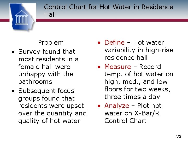 Control Chart for Hot Water in Residence Hall Problem • Survey found that most