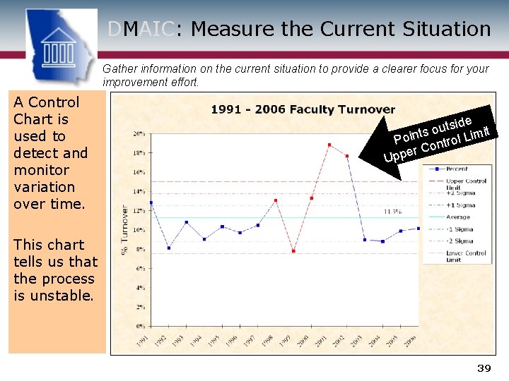DMAIC: Measure the Current Situation Gather information on the current situation to provide a
