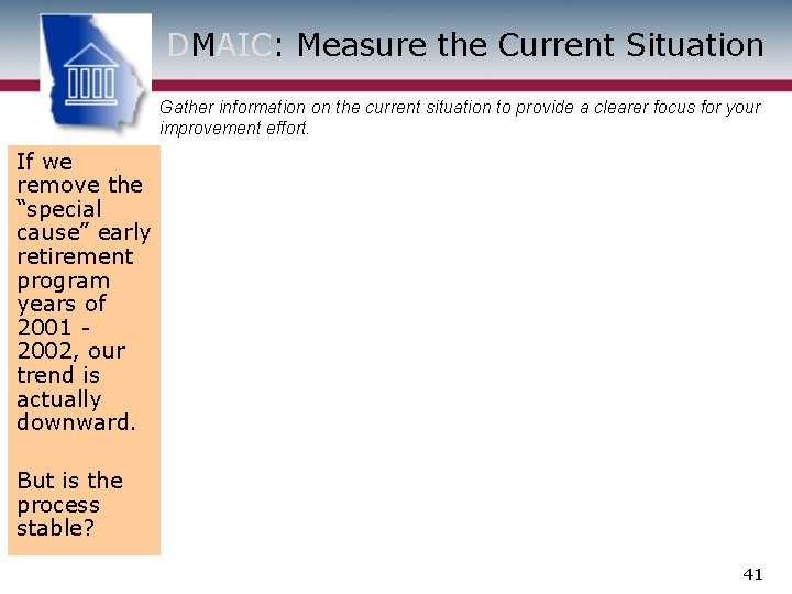 DMAIC: Measure the Current Situation Gather information on the current situation to provide a